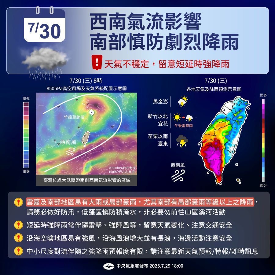 西南氣流北移又引出一波降雨　南部雨量「紫爆」慎防災情發生
