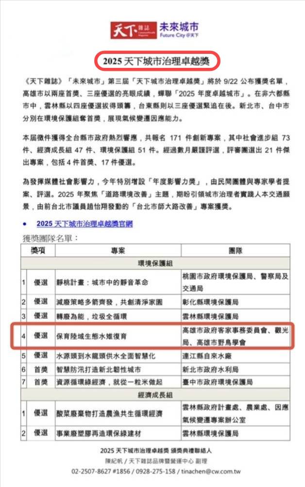 凌波仙子再現高雄埤塘，高市野鳥協會以人地共生，夯寫永續新篇