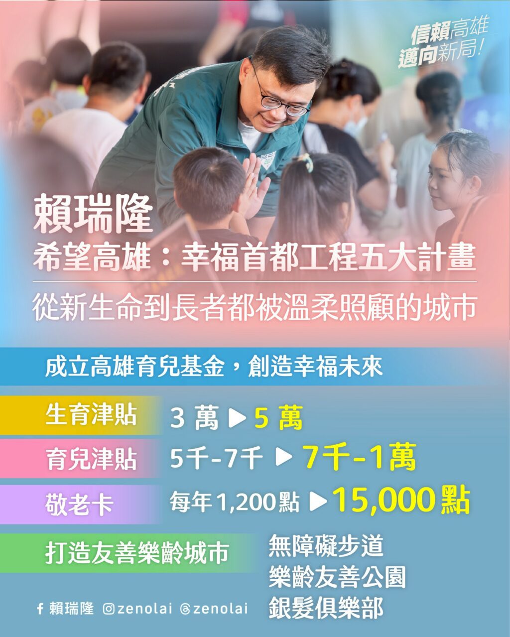 拚高雄初選！　賴瑞隆拋全齡社福政見：打造敢生、樂養、好托、安老城市