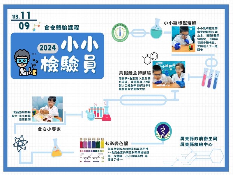 屏東檢驗中心打造檢驗新食力　小小檢驗員活動開跑囉