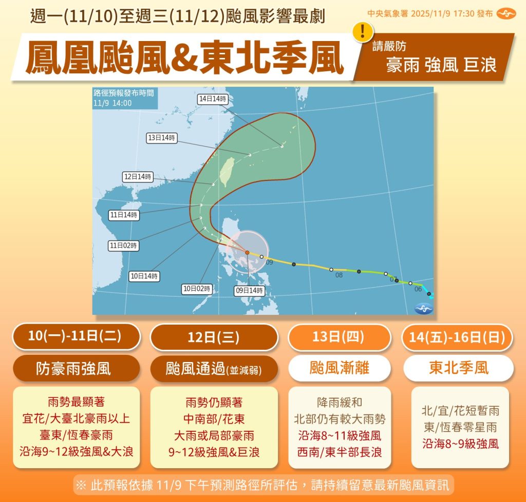 一圖看「鳳凰」颱風影響時程 「共伴東北季風」慎防豪雨強風
