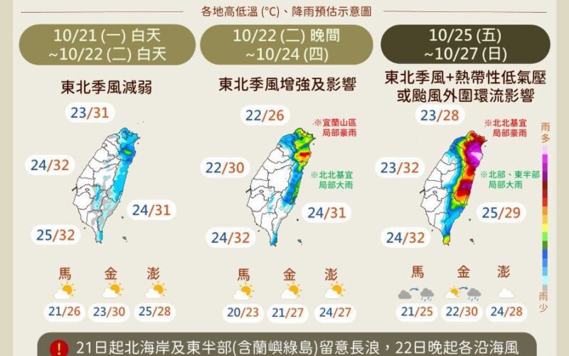 又有颱風要生成　周五起影響台灣天氣