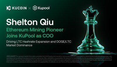 KuPool 攜手以太坊礦業先驅邱曉棟，推動 LTC 算力擴張及 DOGE/LTC 市場主導地位