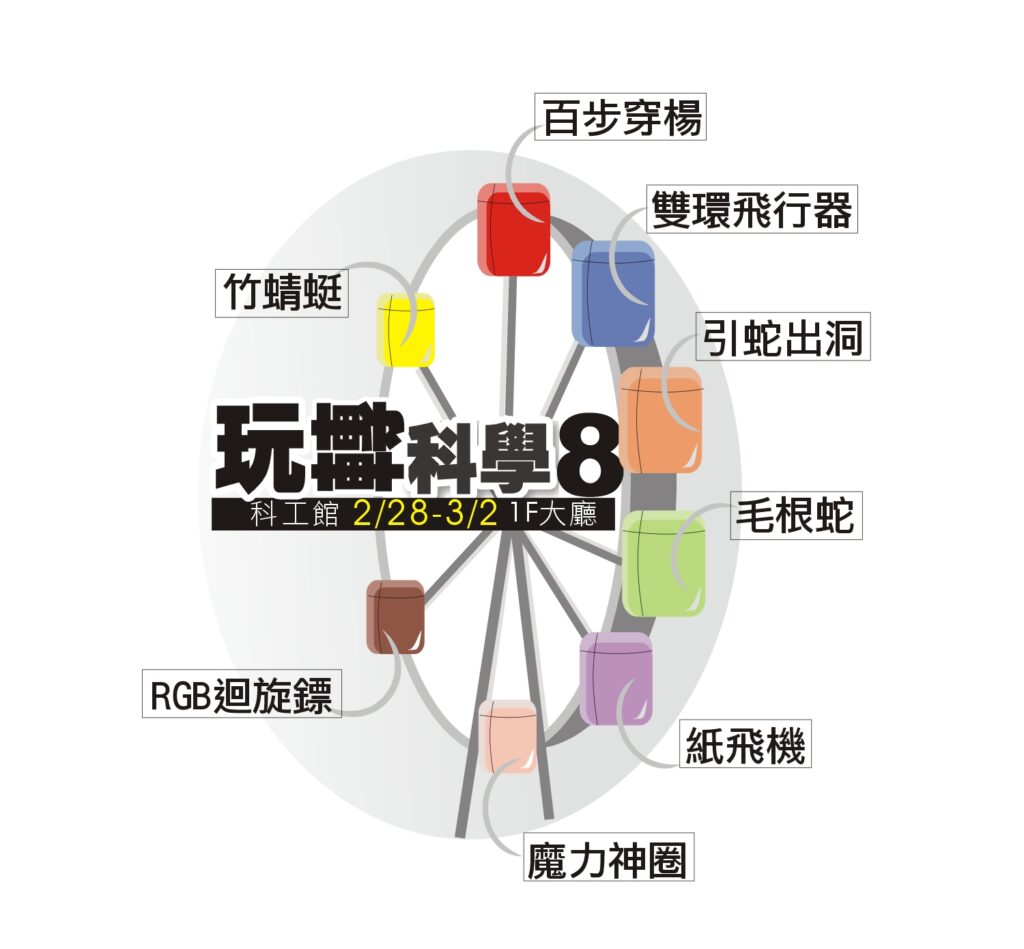 連續假期、連續闖關　科工館「玩轉科學8」闖關活動